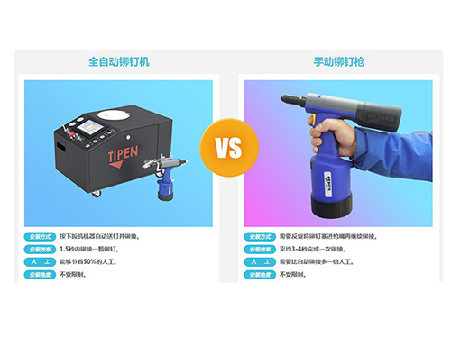 菠萝影视全自動鉚釘（dìng）槍鉚接（jiē）速度對比
