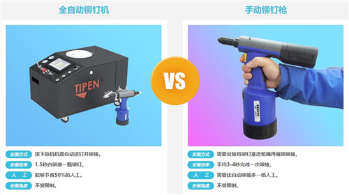 全(quán)自動鉚釘機與手動鉚釘機(jī)對比圖 全自動鉚釘機與手動鉚釘機對比圖